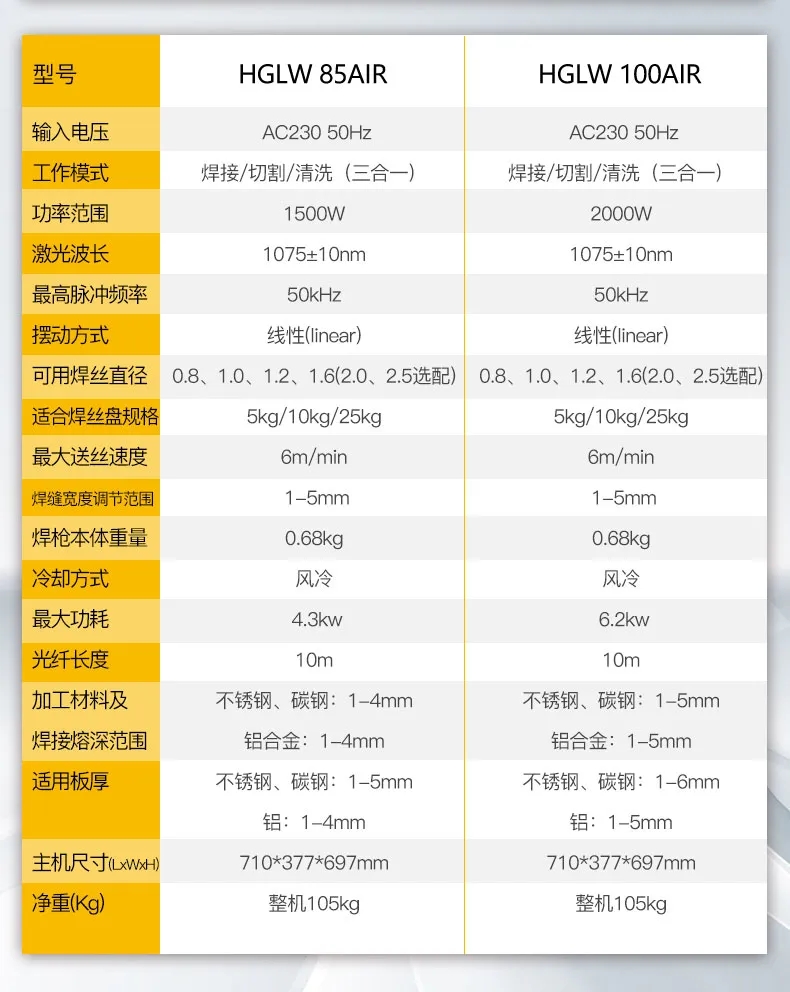 2025港澳门原料网1688大全